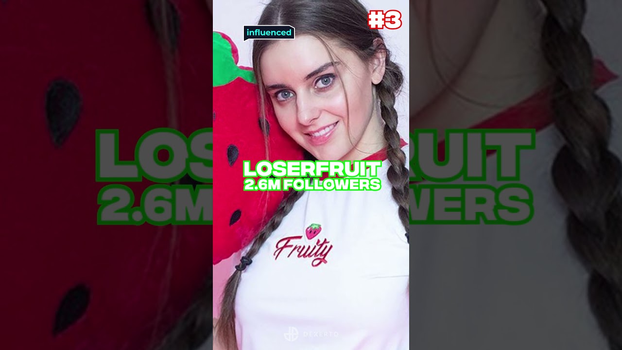 5 САМЫХ ПОПУЛЯРНЫХ женщин-стримеров на Twitch!