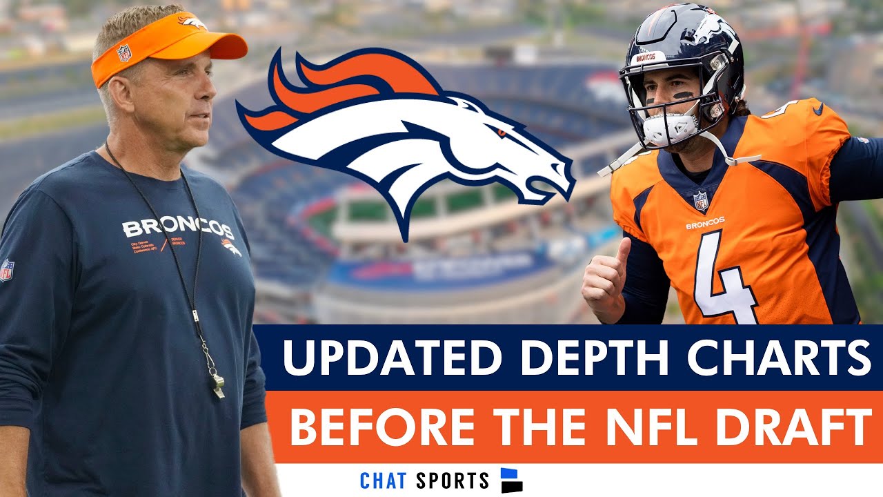 Denver Broncos Depth Charts UPDATED After 2024 NFL Free Agency & Before The NFL Draft