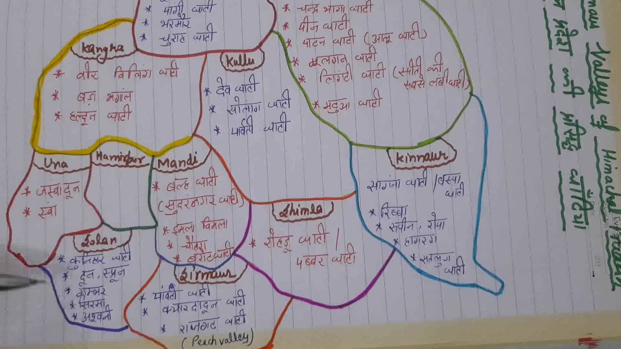 #HP GK#Famous valleys of Himachal Pradesh#हिमाचल प्रदेश की प्रसिद्ध घाटियाँ  #HP GK IN HINDI