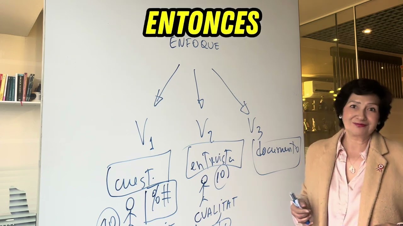ELIGE ENTRE ENFOQUE CUALITATIVO O CUANTITATIVO EN LA TESIS