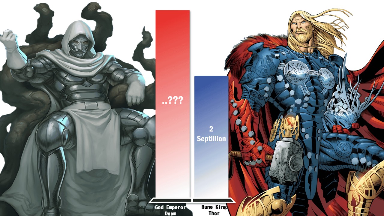 DOCTOR DOOM All Forms vs THOR – Power Level Comparison (2026)