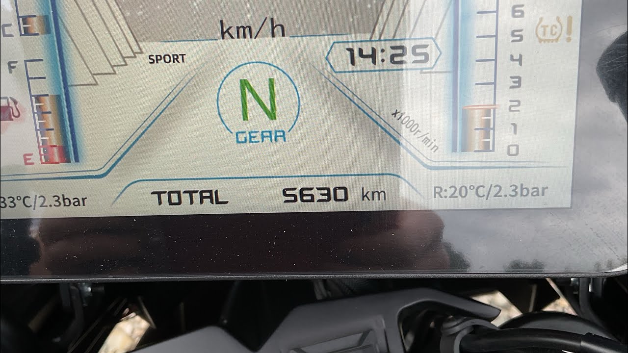 Na liczniku 5630 km + wrażenia, opinia z wyjazdu nad morze QJ SRT 900 SX 