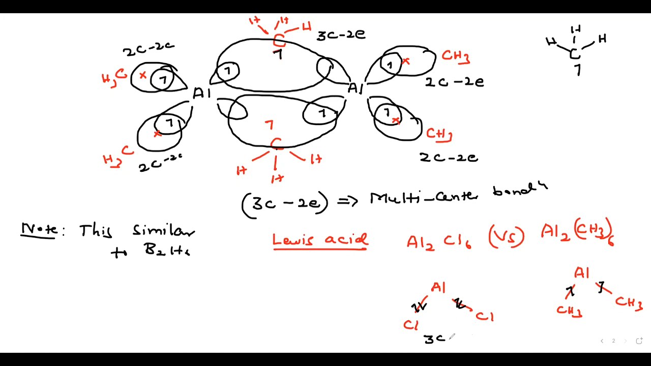 Lec-10 - Important Multi-Center Bonding Compounds - IIT JAM | Msc entrance | Gate | CSIR- English
