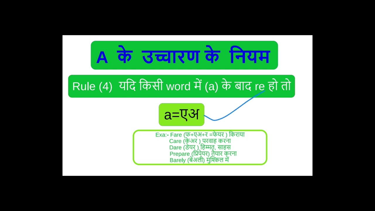 a के उच्चारण के नियम | english पढ़ने का तरीका | english pdhna kaise sikhe | pranunciation rules