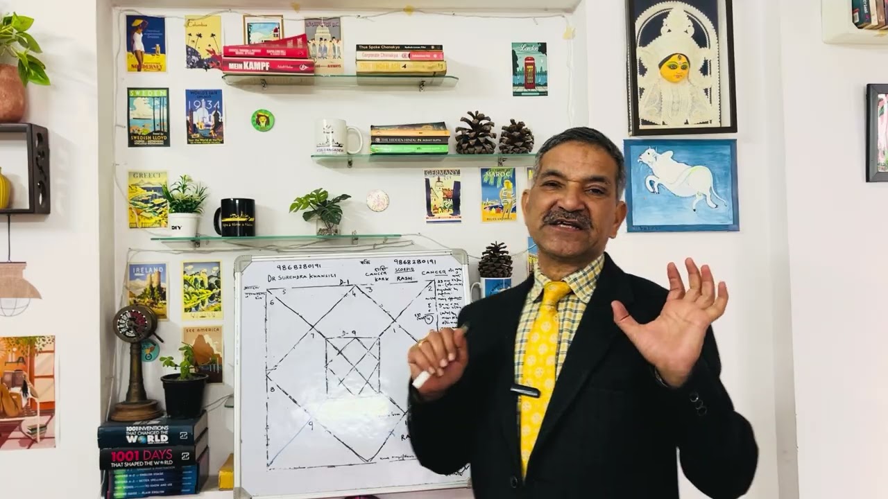Kark(Cancer) Rahu in Makar Nawansh from 29.03.2026 to May,2026 the best results ahead.