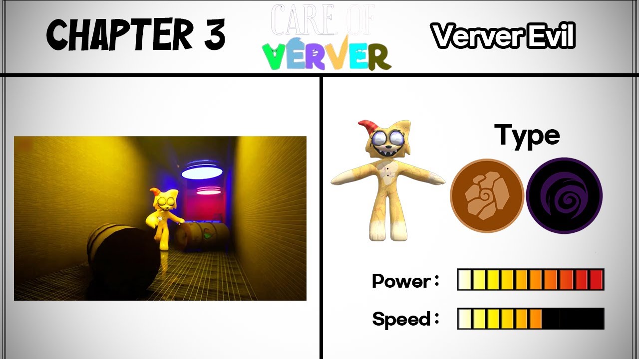 Care of Verver 1+2+3 ALL Characters Book & Power Comparison 🔥