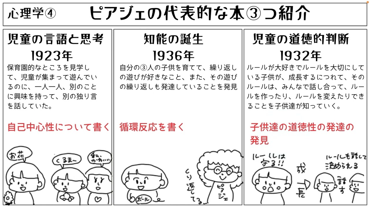 【心理学4】ピアジェの代表的な本を3つ紹介。児童の言語と思考、知能の誕生、児童の道徳的判断
