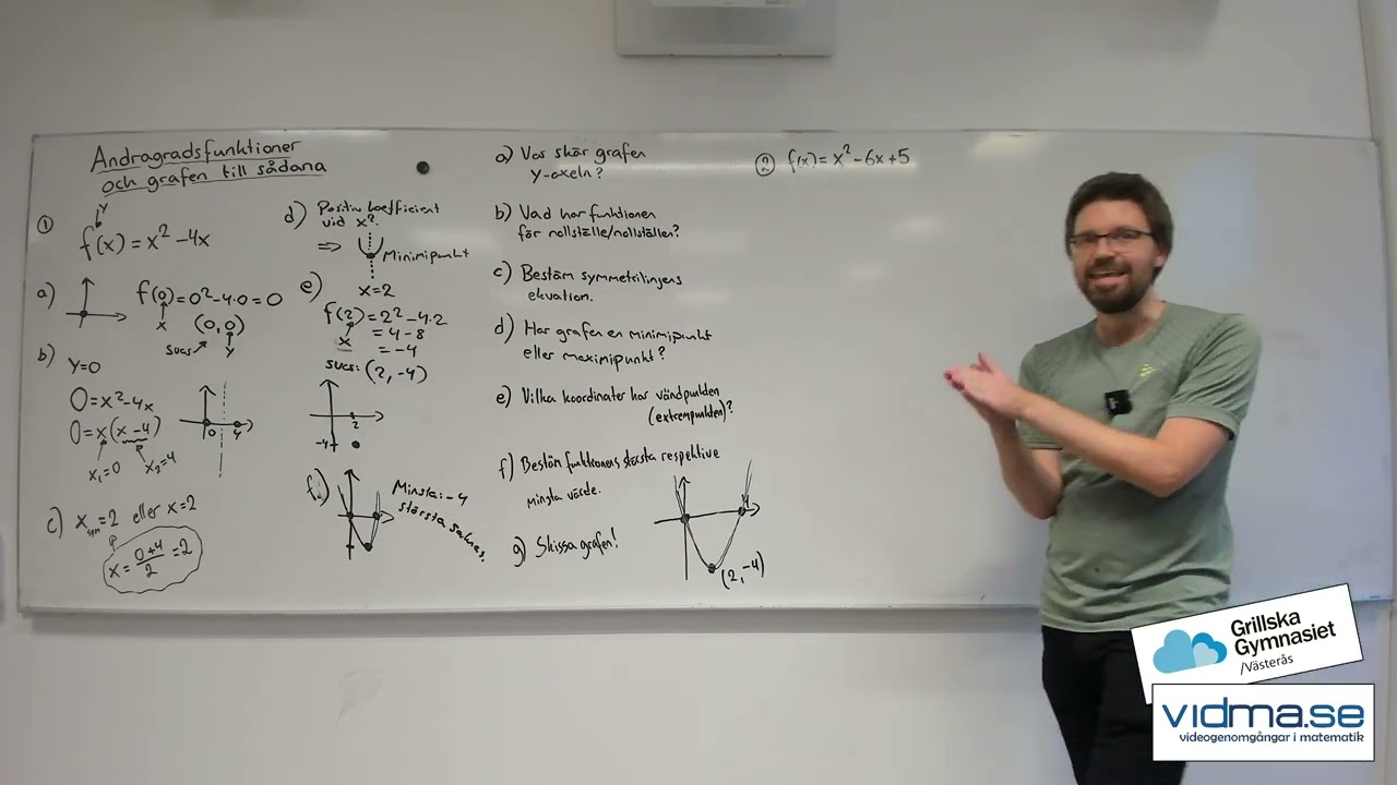 Matematik 2: GRAFEN TILL ANDRAGRADSFUNKTIONER: Del 2: Beräkna allt möjligt och skissa grafen!