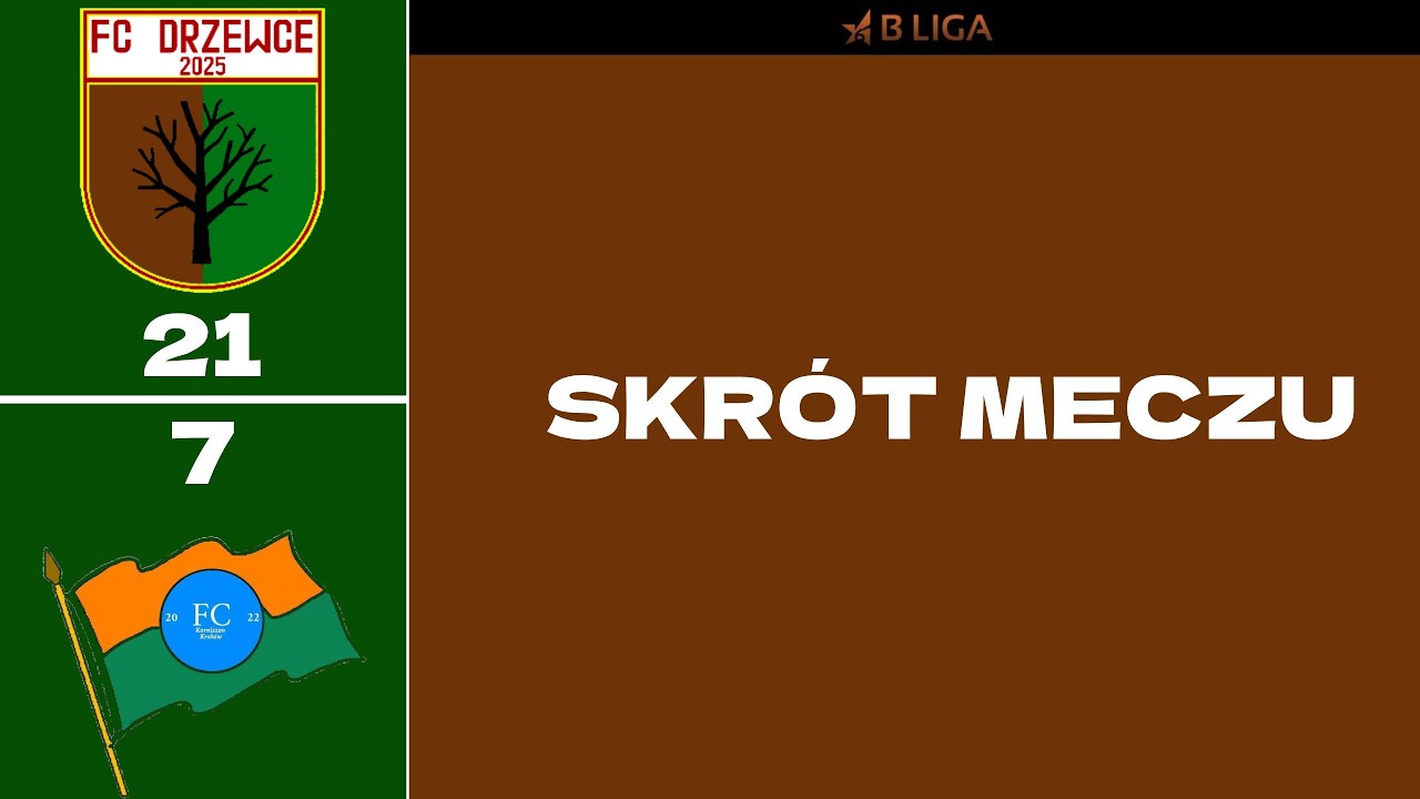 SKRÓT | FC Drzewce 21 - 7 FC Korniszony | Miniliga 6B | 01.03.2026