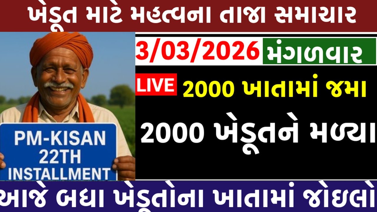 🔴 Live  | આજના તાજા સમાચાર  | 02 માર્ચ 2026 | Today Breaking News | 22 મો હપ્તો તારીખ જાહેર 2000 જમા
