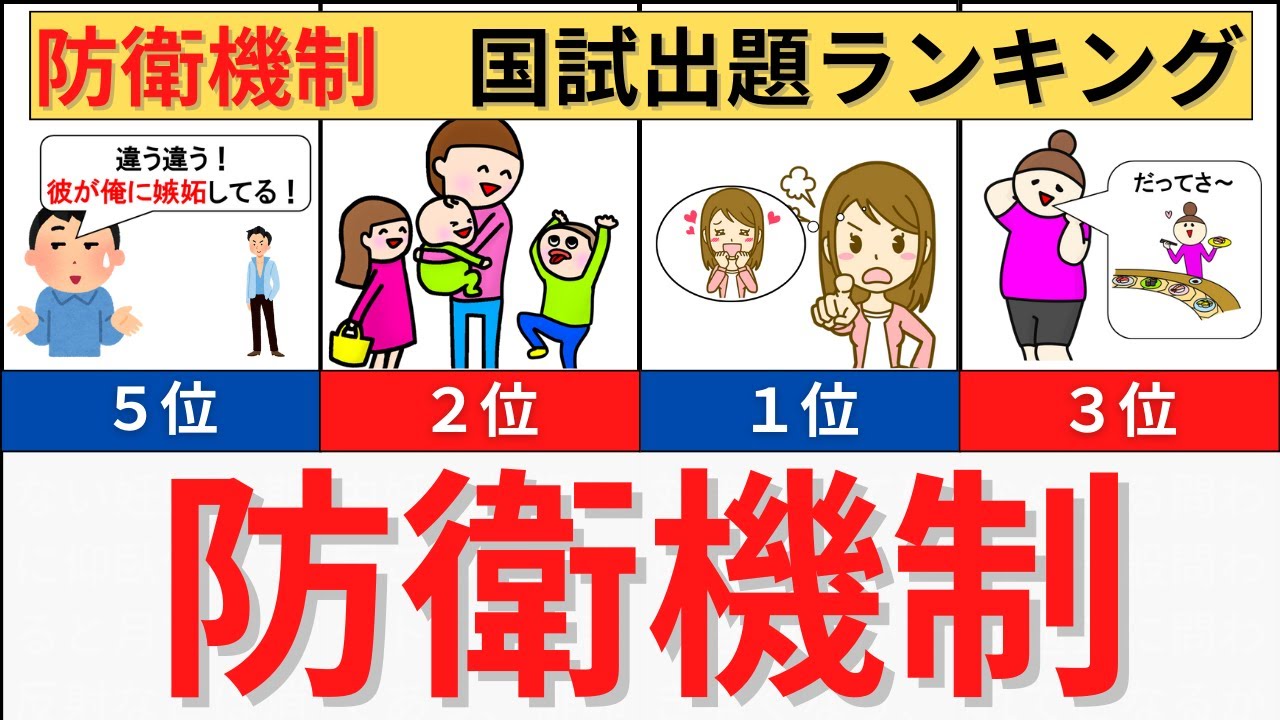 【8分で解説、25分で国試問題】防衛機制について解説