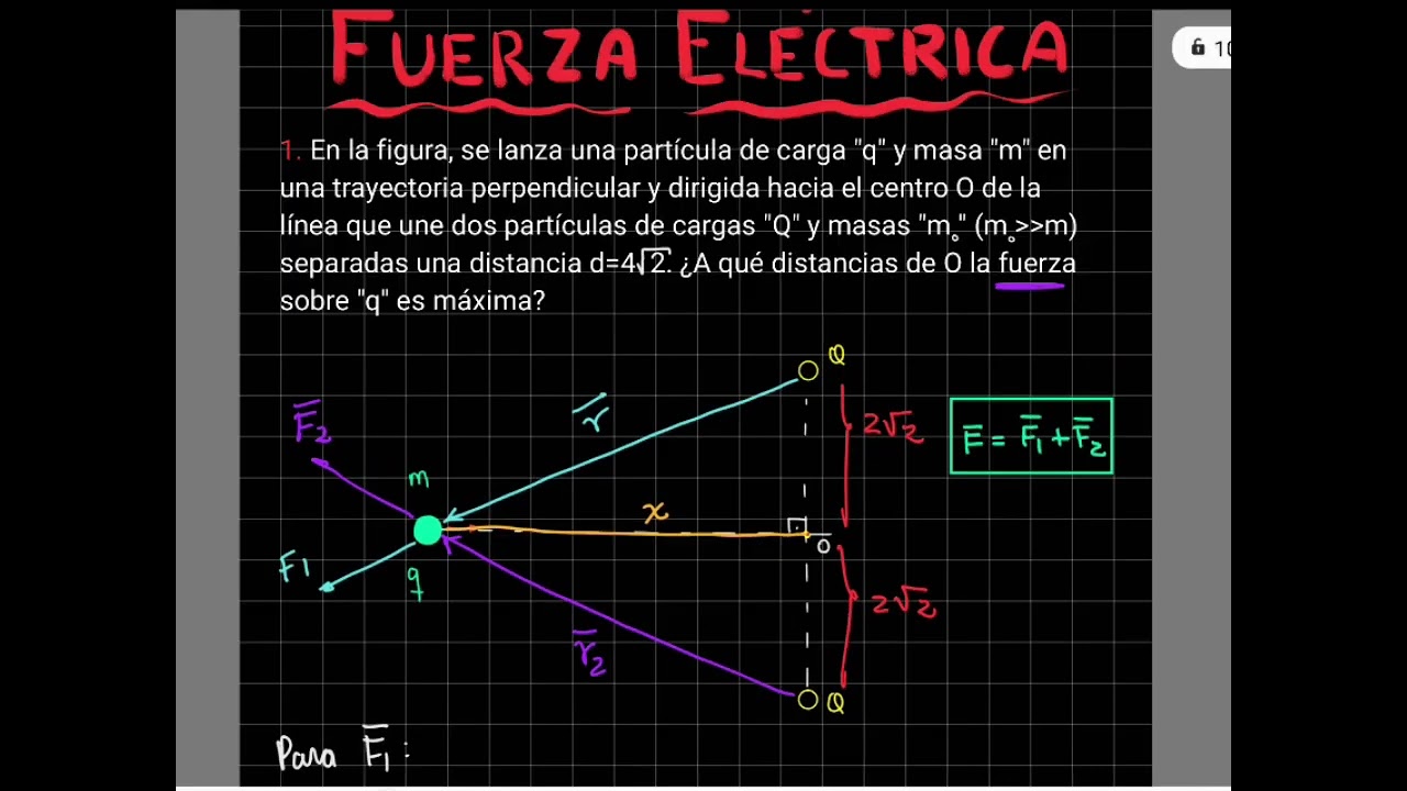 2 Fuerza eléctrica.  Ley de Coulomb ejercicios.