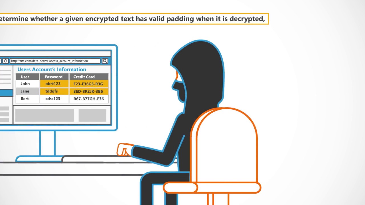 Padding Oracle Attack | Explainer Video | Secure Code Warrior