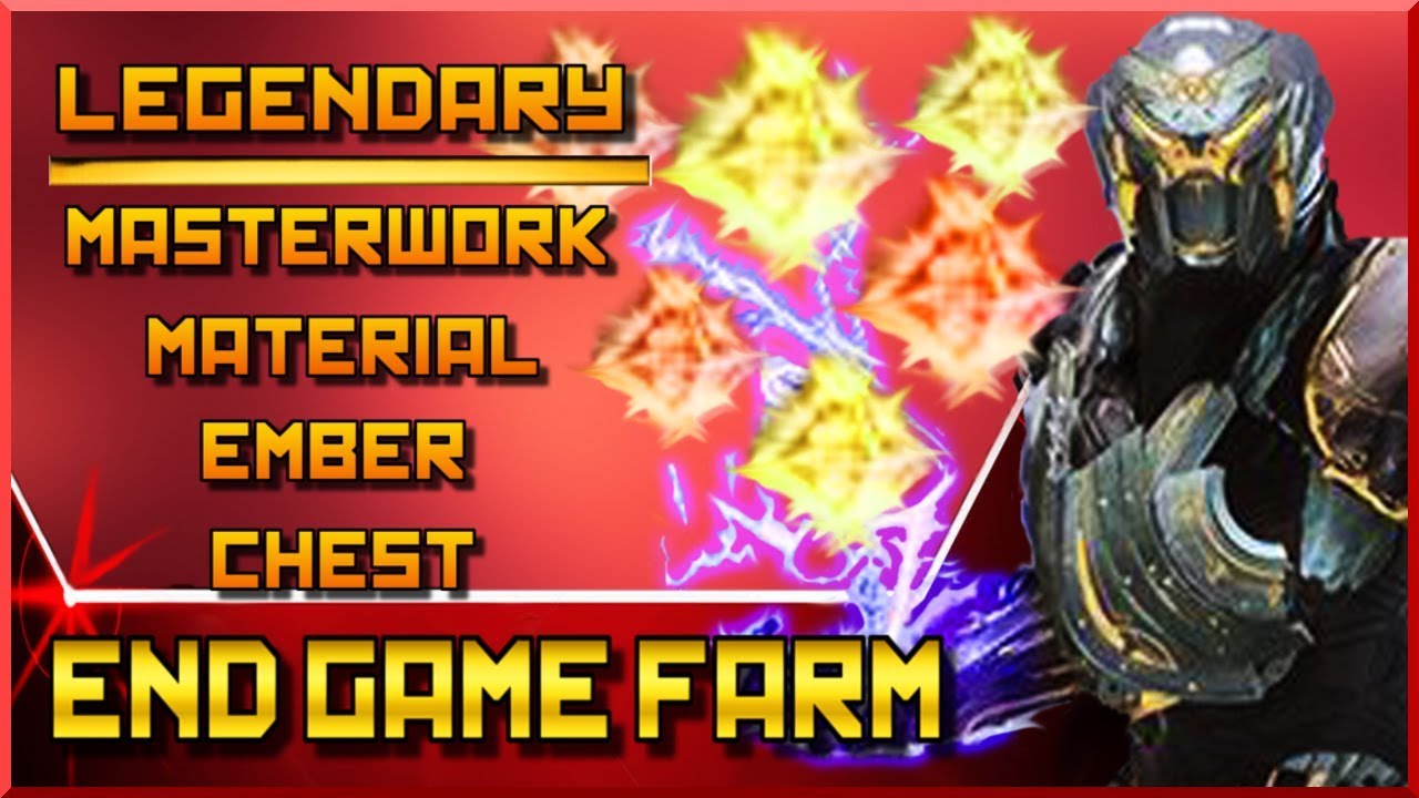 Anthem | Farming Guide | Easy to Follow | Easy Loot