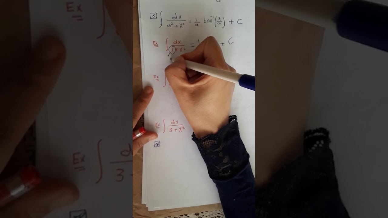 Review of Integration Rules