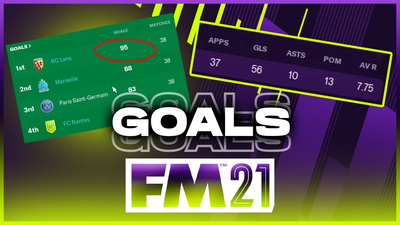 95 Goals with RC LENS!!! Super Goal Scoring Tactic | FM21 Best Tactic