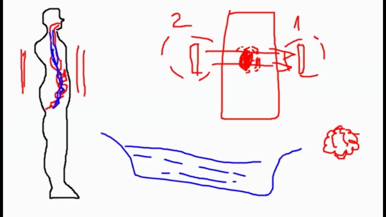 Keshe Plasma Reactor Group Sept 5 2017