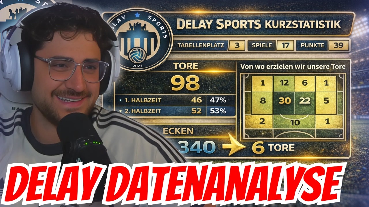 DAS MUSS DELAY SPORTS BESSER MACHEN 😤 Eli analysiert die komplette Datenanalyse von Delay Sports 👀😂