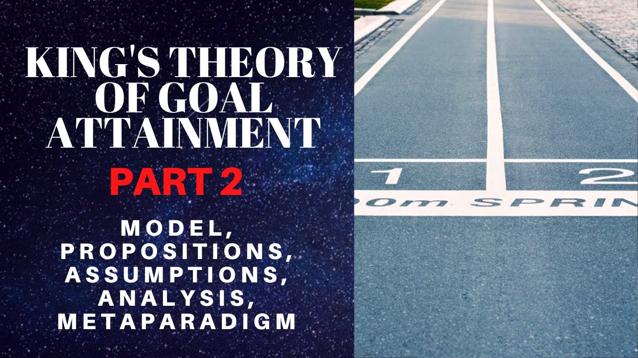 King's Theory of Goal Attainment Part 2 (Model, Propositions, Assumptions, Analysis, Metaparadigm)