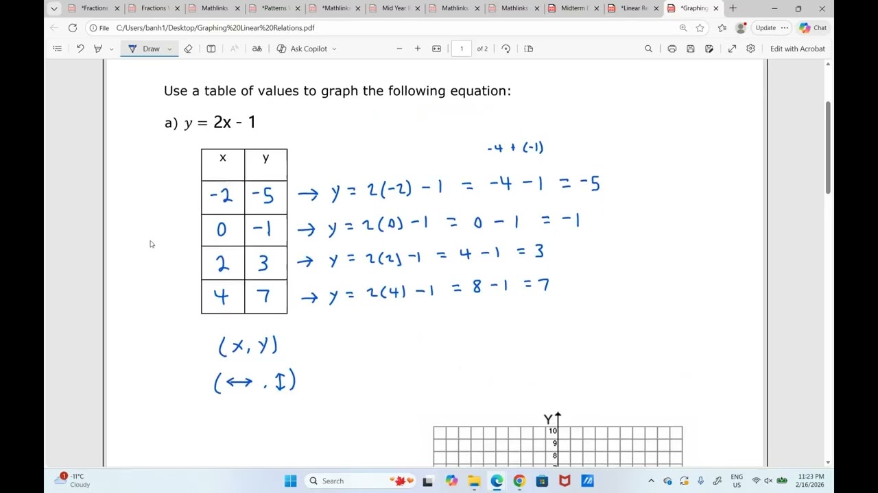 3. REVIEW Graphing Linear Relations when Given an Equation