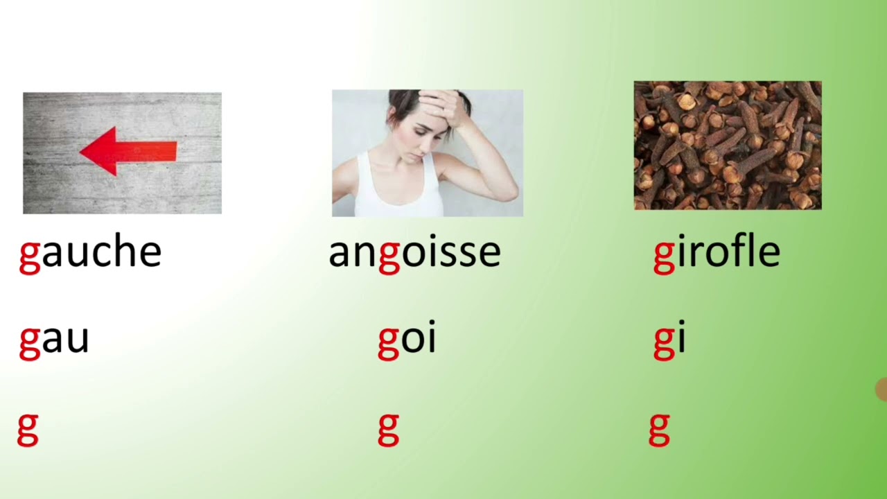 Apprendre la lettre 