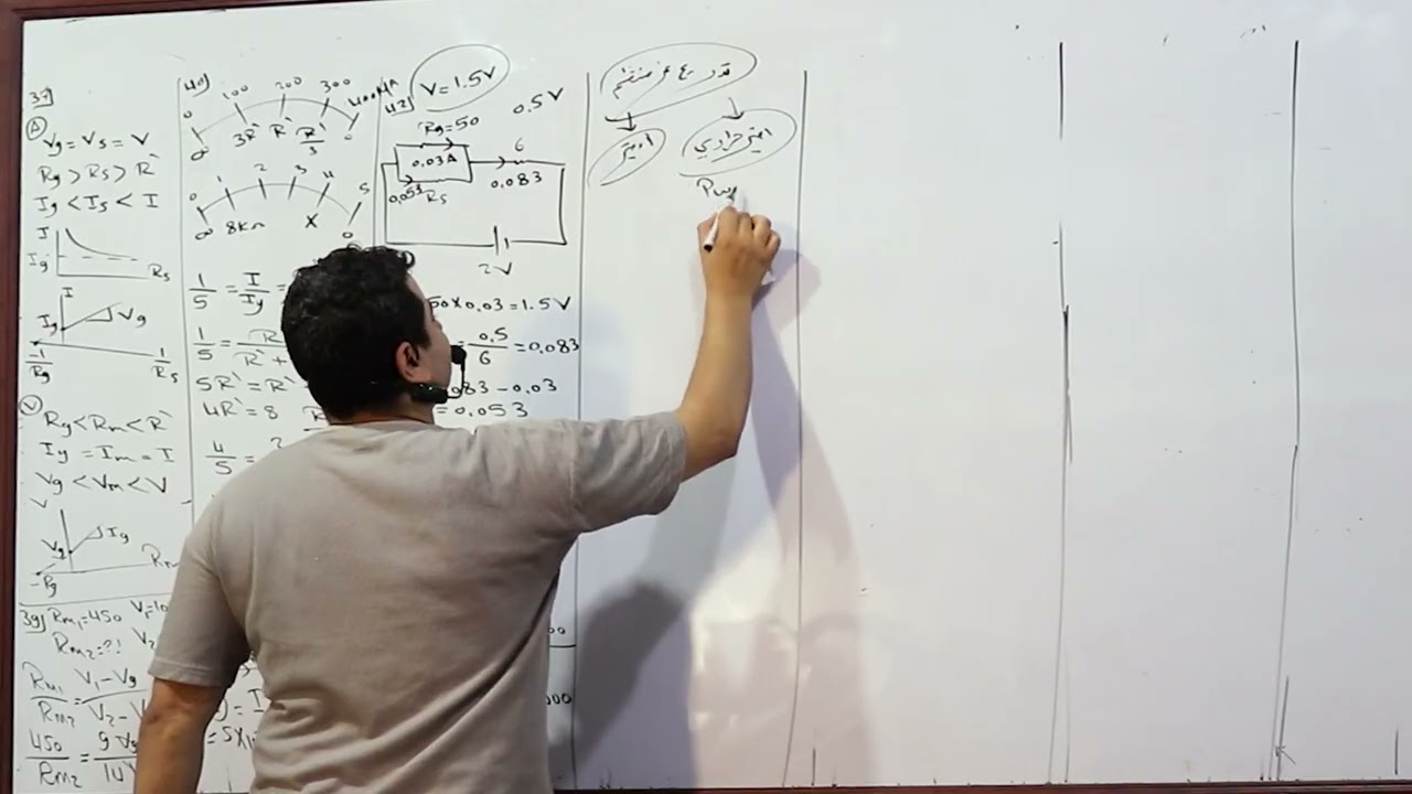 مراجعة الفصل الثالث فيزياء 2025