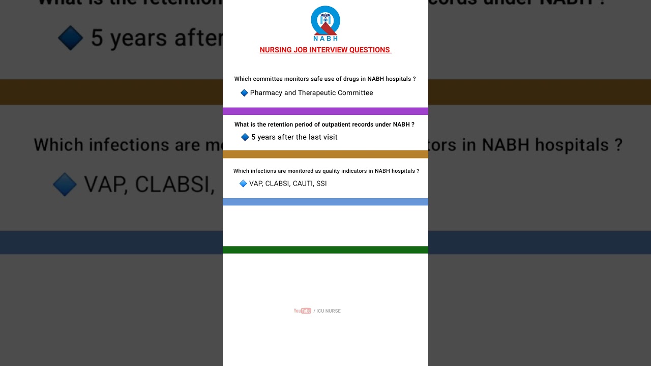 Nursing interview questions and answers 2025 NABH accredited hospital interview questions