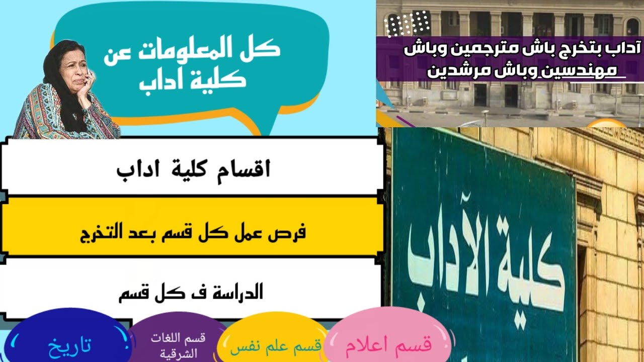 كل المعلومات عن كلية اداب و اقسامها و فرص عمل كل قسم 💥🤔