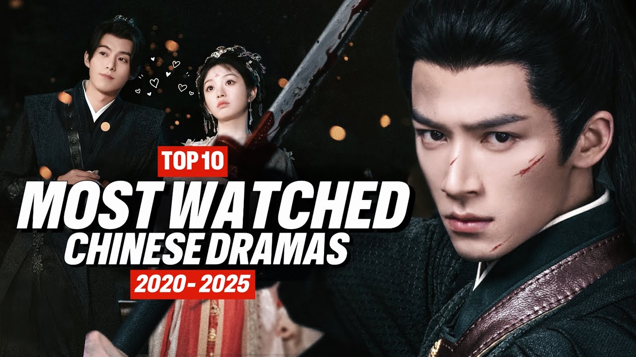 10 самых рейтинговых китайских исторических драм 2020-2025 годов! Топ-10 на Youku 2025