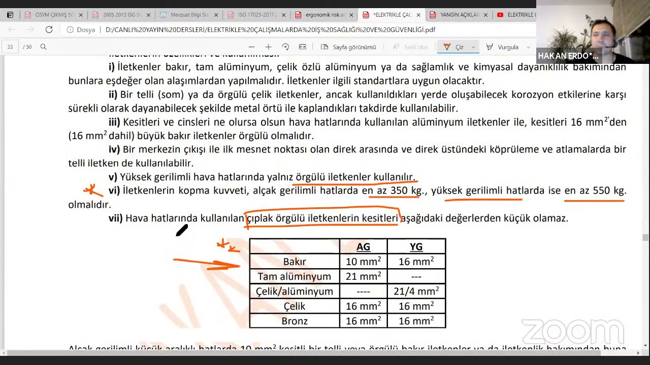 ELEKTRİKLE ÇALIŞMALARDA İSG DERS 2 (2023-2024)
