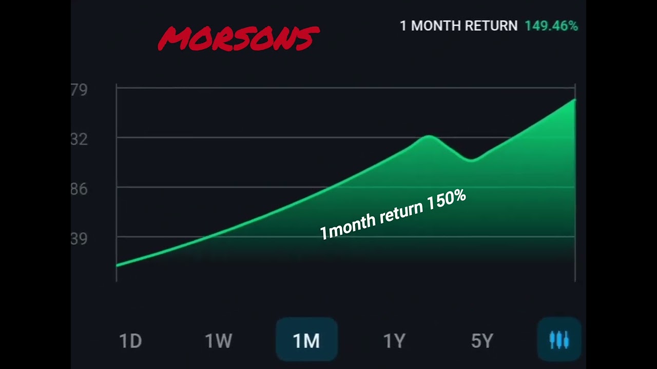 Long Term Stock (MORSONS)