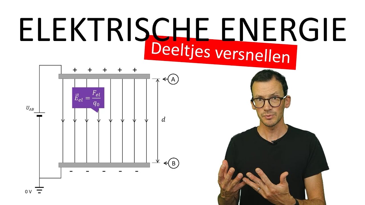 natuurkunde uitleg ELEKTRISCHE ENERGIE