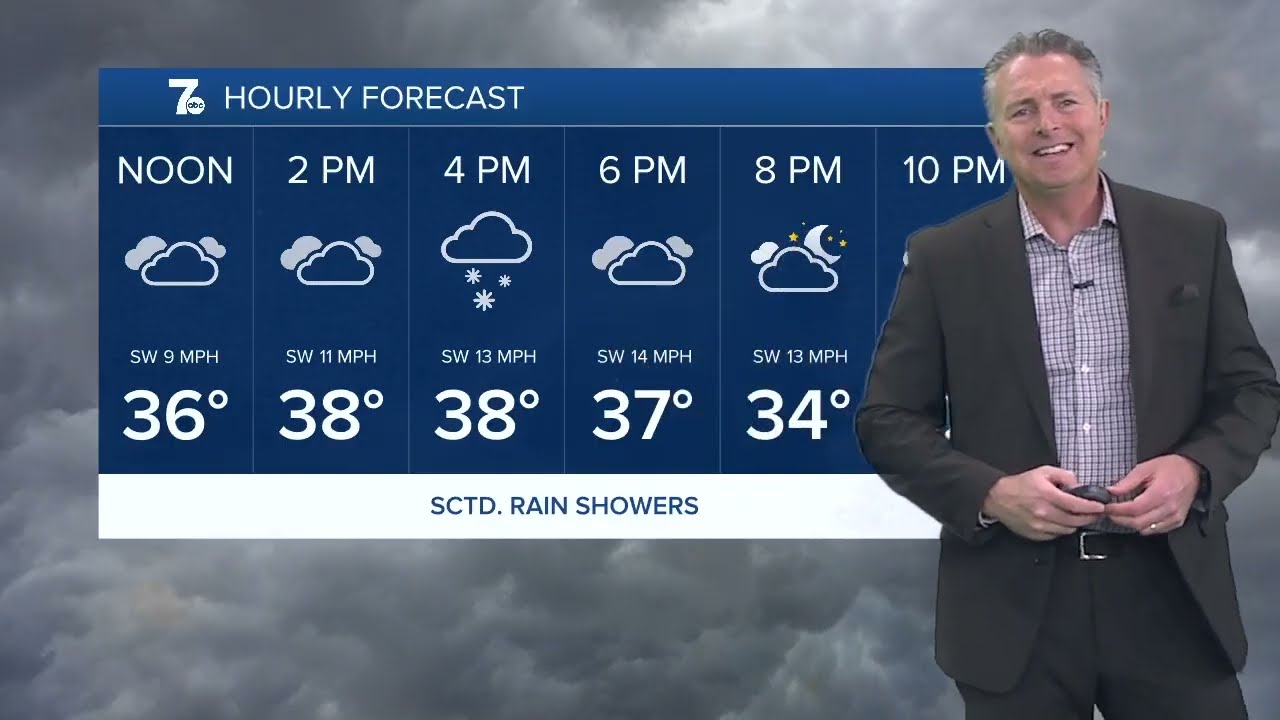 7 Weather Noon Update, Tuesday, February 10