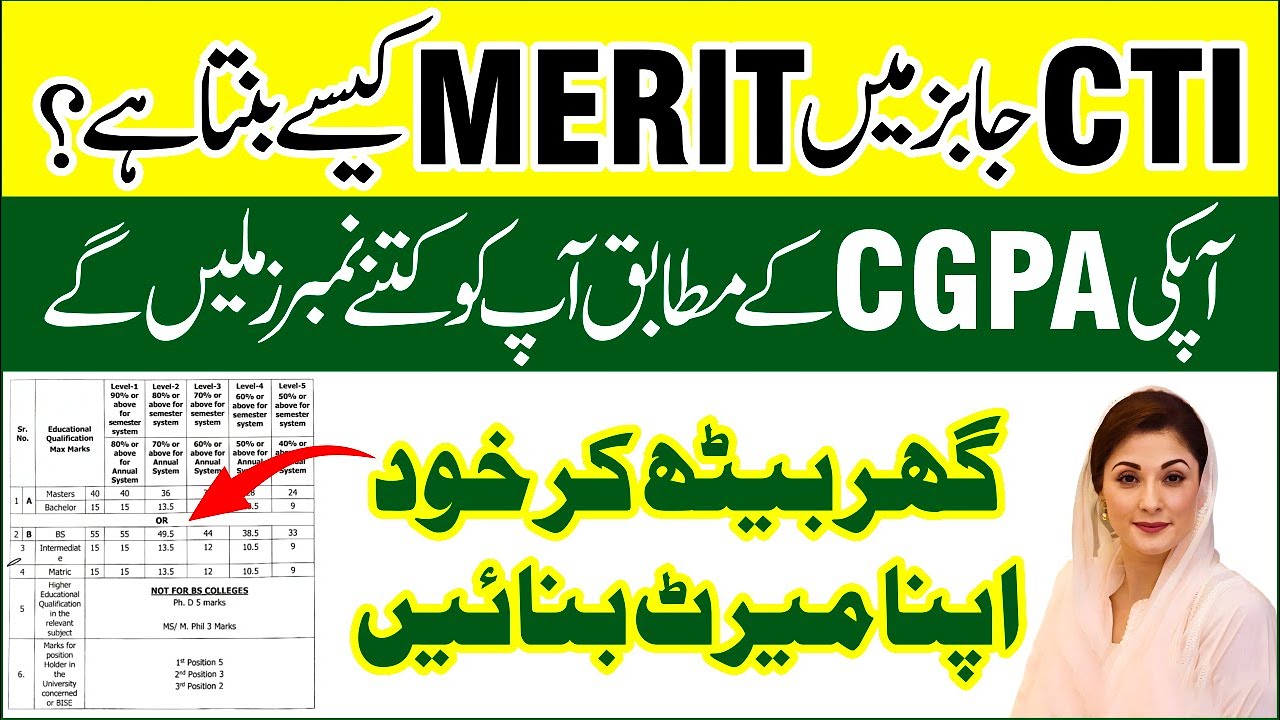 How To Calculate Merit Formula For CTI Jobs | CTI Jobs 2024 in Punjab | By Education Updates