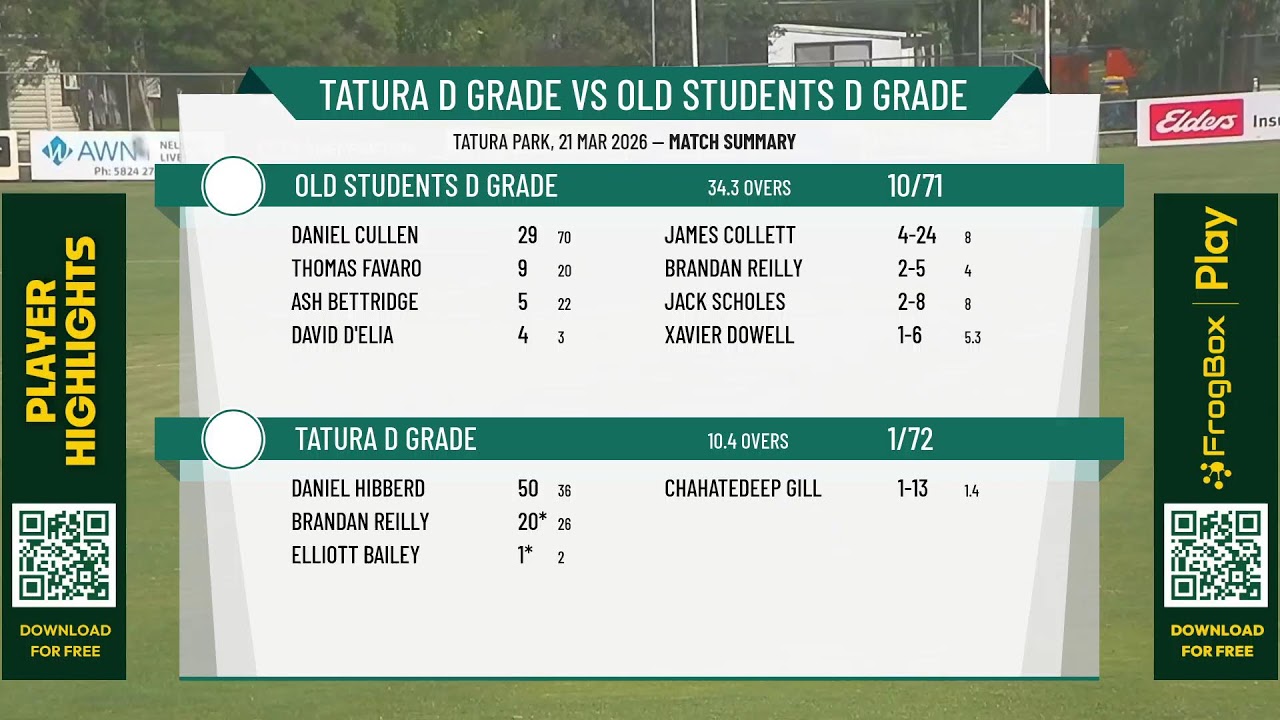 Tatura D Grade v Old Students D Grade