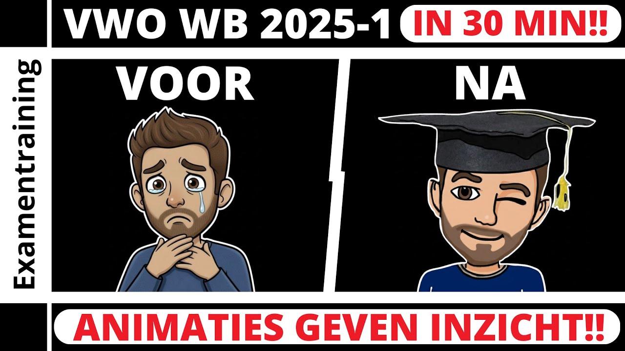 Examen vwo wiskunde B 2025 1e tijdvak (VOLLEDIGE UITWERKING & VISUELE UITLEG)
