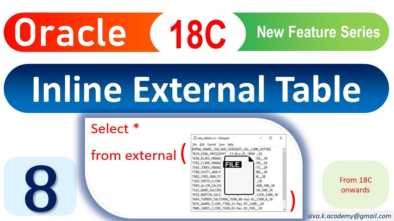 встроенная внешняя таблица Oracle 18c