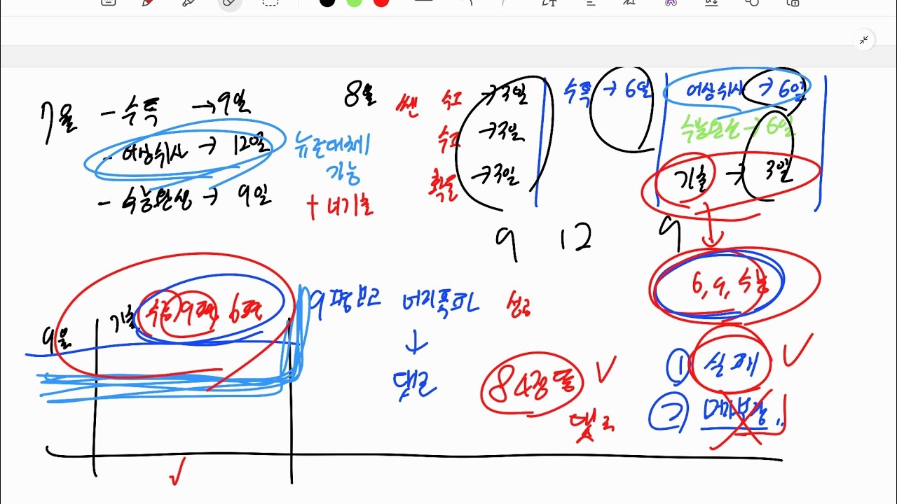 확통 84점 받는 극한의 공부법