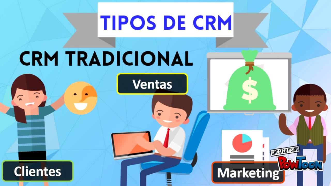 CRM: Gesti&oacute;n de Relaciones con los Clientes