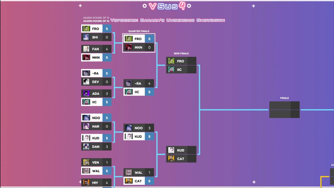 VSUS Akarin QF: Froot vs MkN