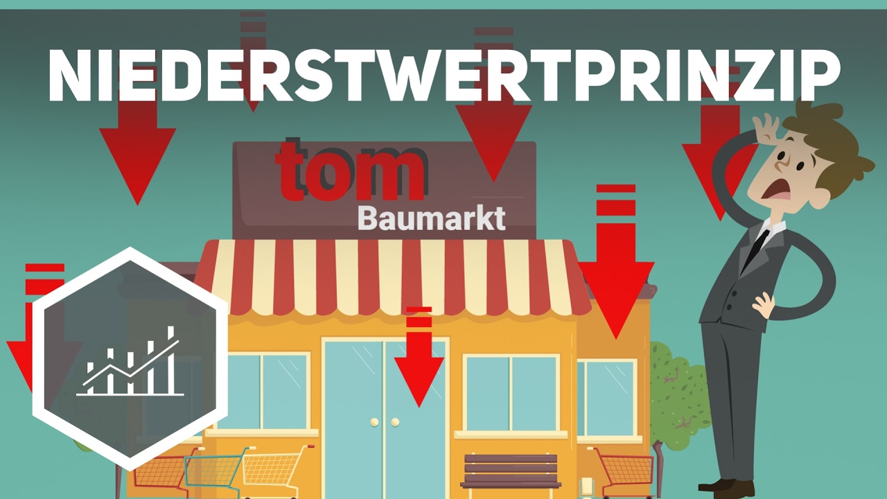 Niederstwertprinzip &ndash; Finanzbuchhaltung ( Rechnungswesen)