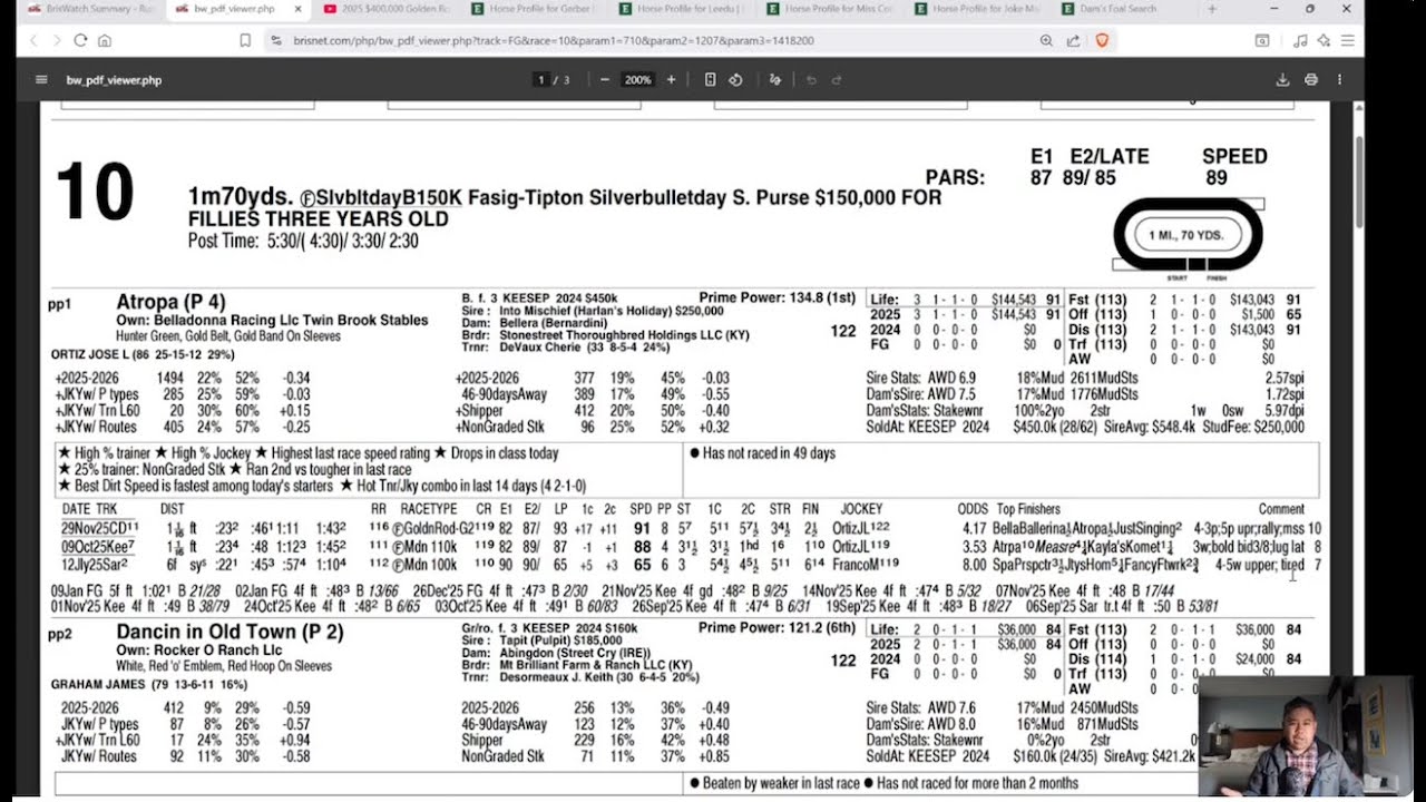 Capping Corner - Silverbulletday and Lecomte Stakes 2026 at Fair Grounds