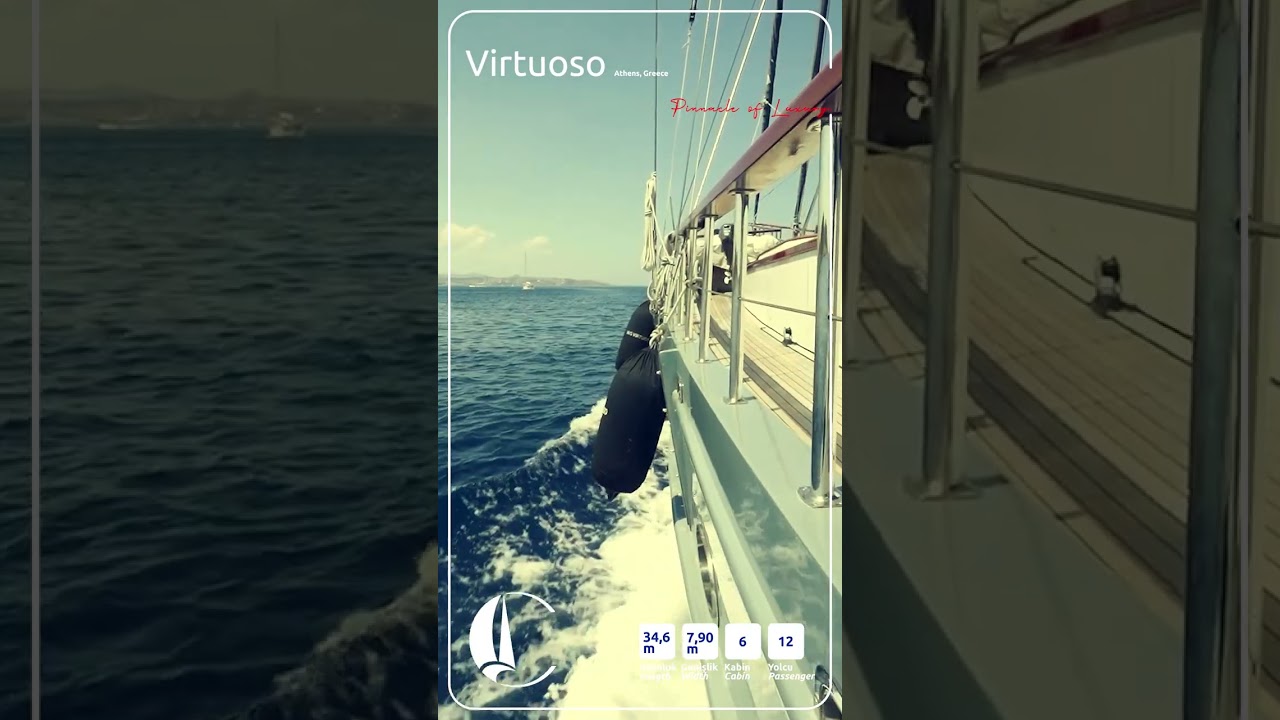 Greek Islands Are Just 
