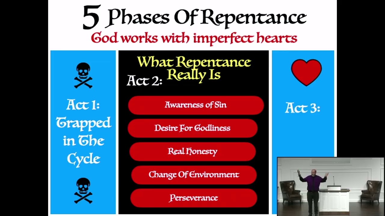 Five Phases of Repentance, 2 Chronicles 7:14