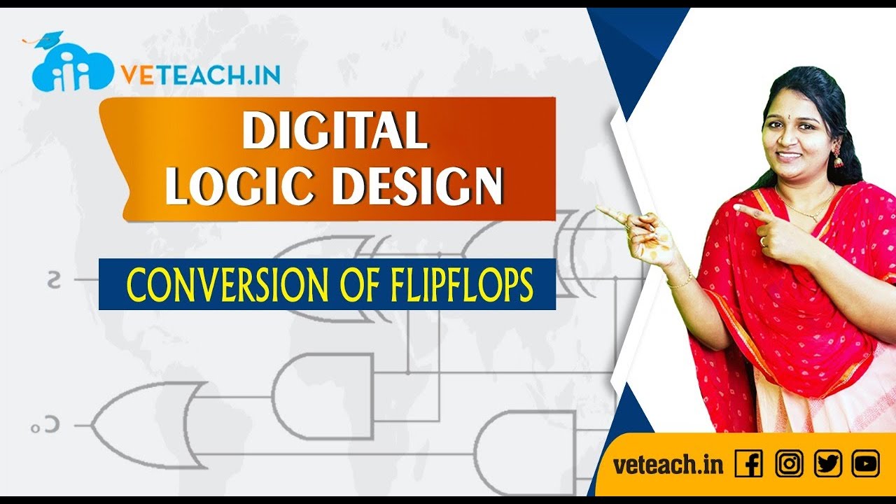 CONVERSION OF FLIPFLOPS IN DIGITAL LOGIC DESIGN