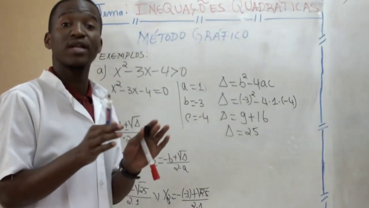 Inequações Quadráticas pelo Método Gráfico – Parte I