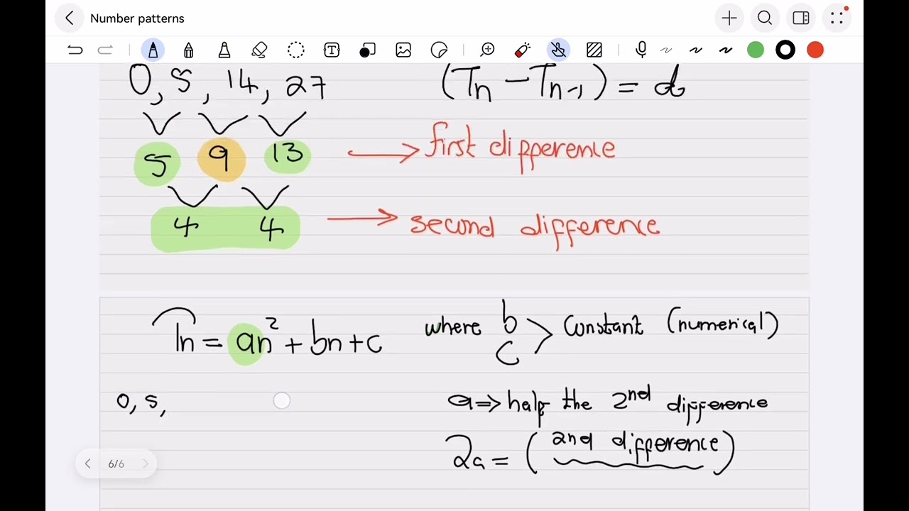 Number patterns Part 2 (Quadratic Sequence)