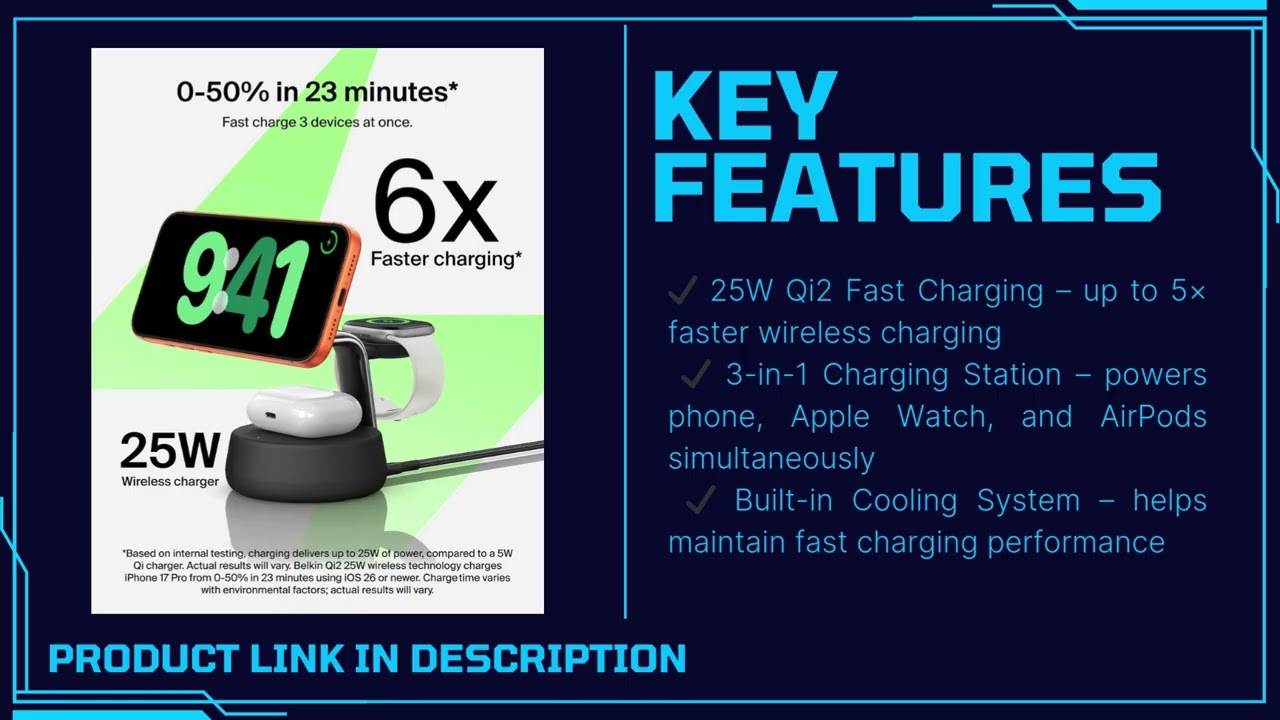Belkin 3-in-1 MagSafe Charger (25W Qi2) – The Fastest Wireless Charging Station