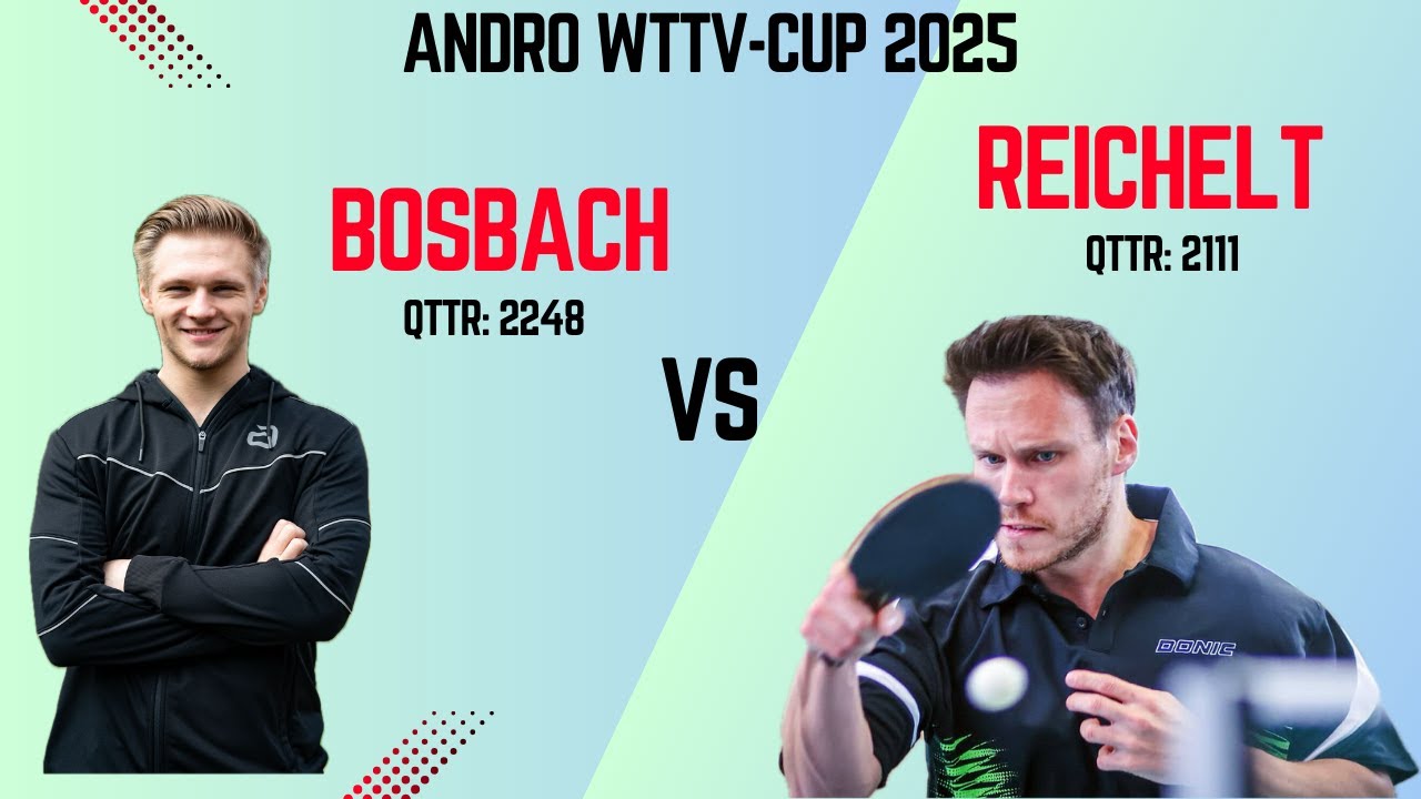 Eng oder deutlich? Lukas Bosbach gegen Christian Reichelt!