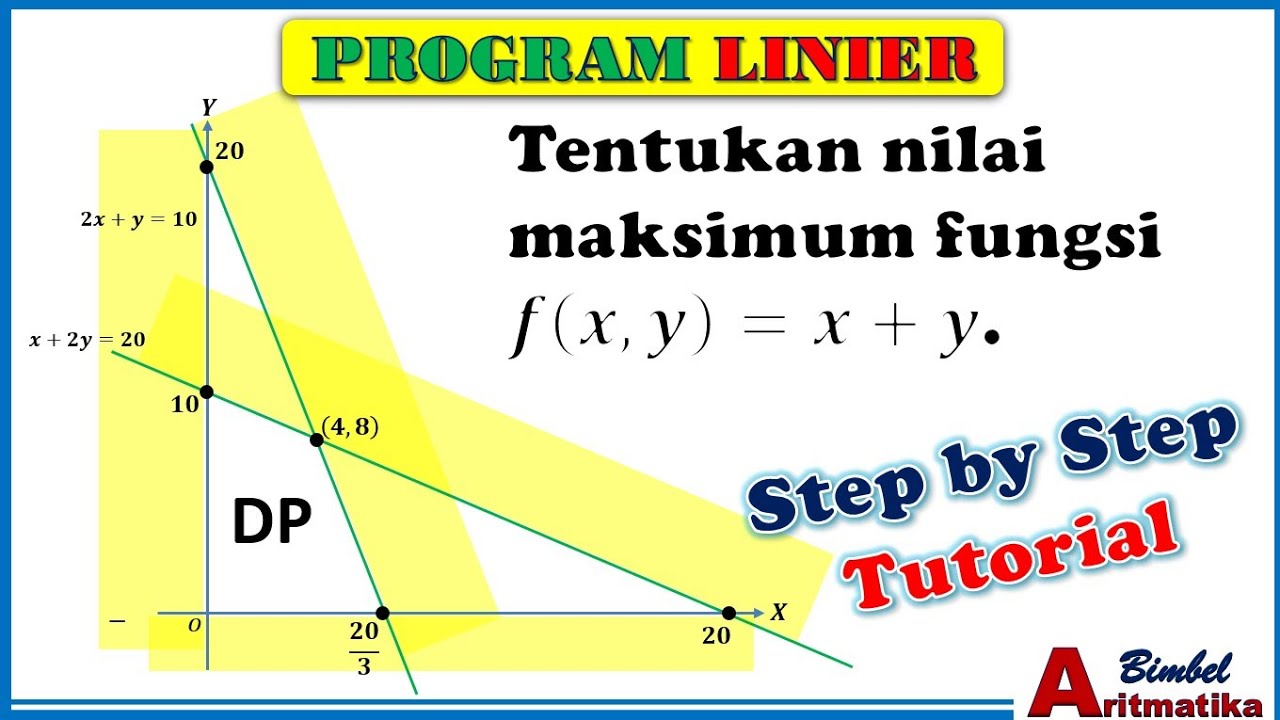 Soal Cerita Nilai Maksimum atau Nilai Minimum Program Linier Bag.5